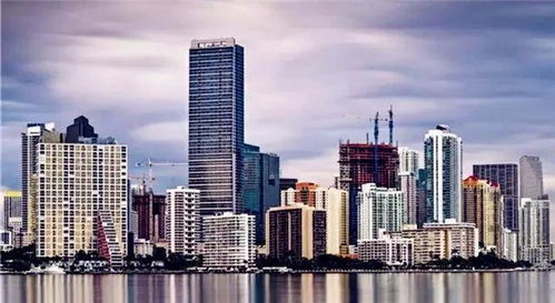 探盤手記 當前什么樣的小戶型能征服購房者