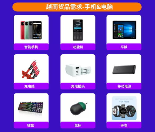 東南亞消費電子市場盛夏 硬件升級與軟件本地化催生爆款浪潮