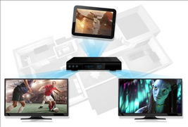 年度頂級創意電子產品背后的技術 計算機軟硬件融合驅動的創新革命